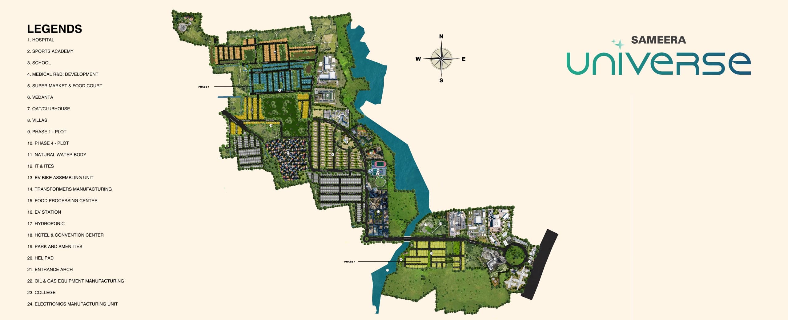 Master Plan 1