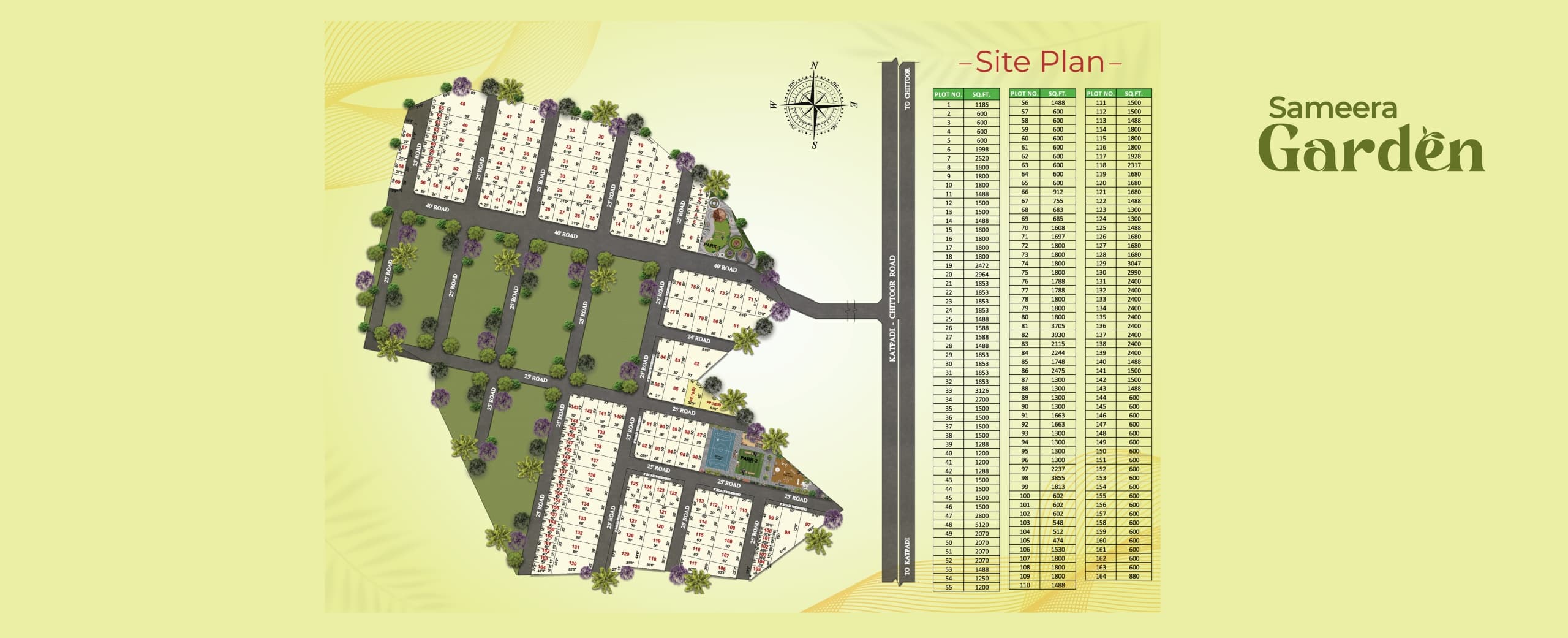 Master Plan 1