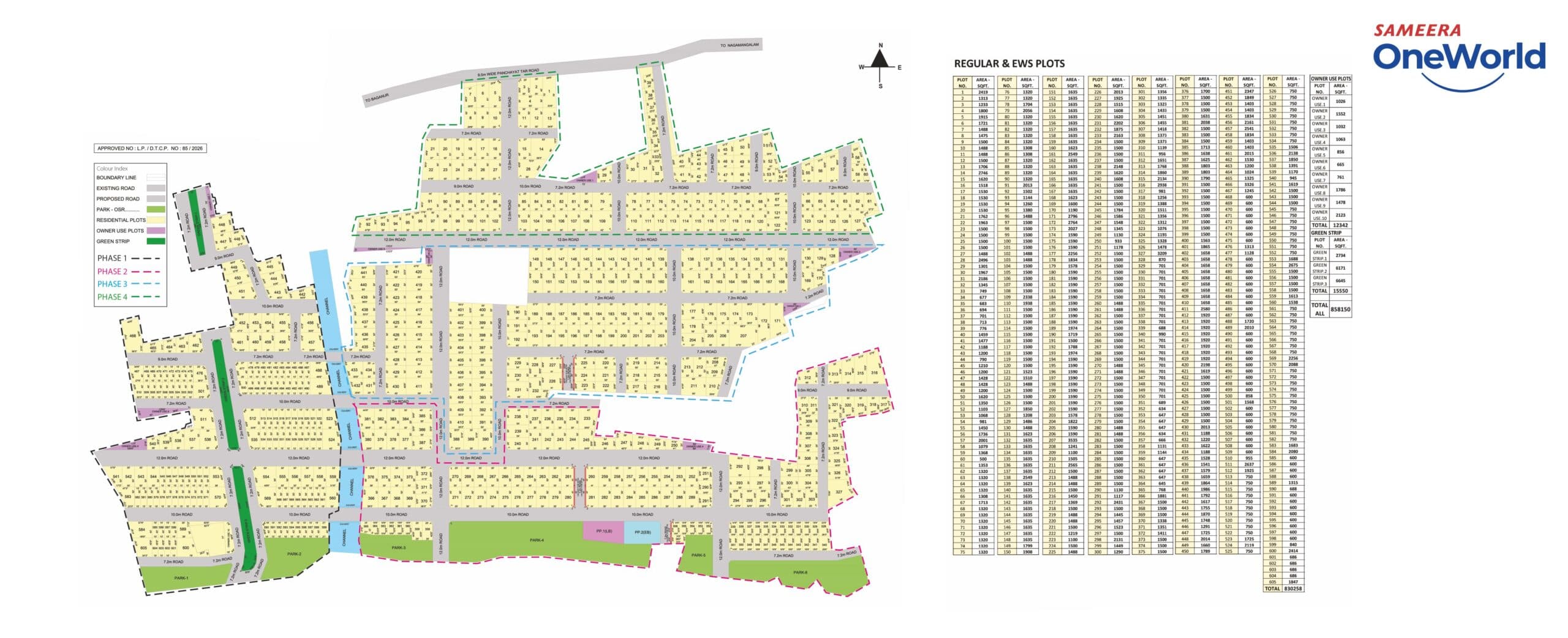 Master Plan 1
